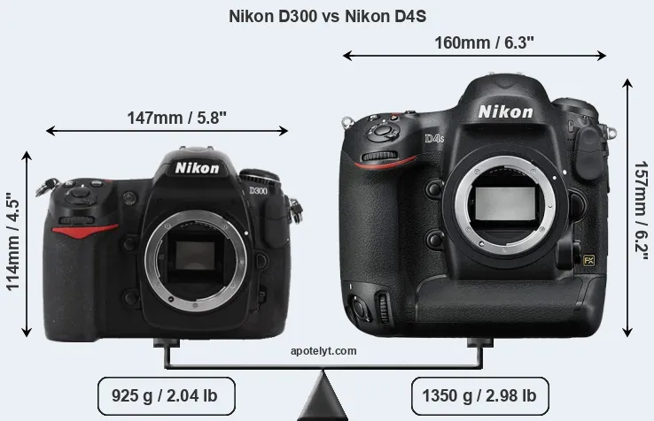 Size Nikon D300 vs Nikon D4S