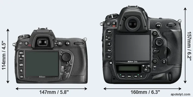 Comparison D300 or D4S rear