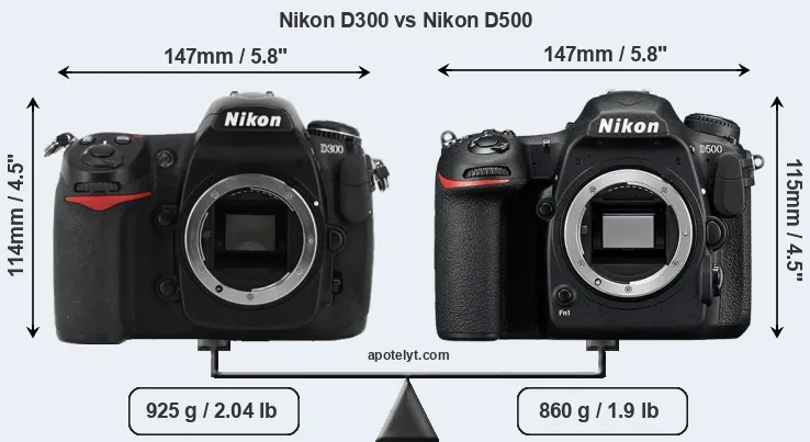 Size Nikon D300 vs Nikon D500