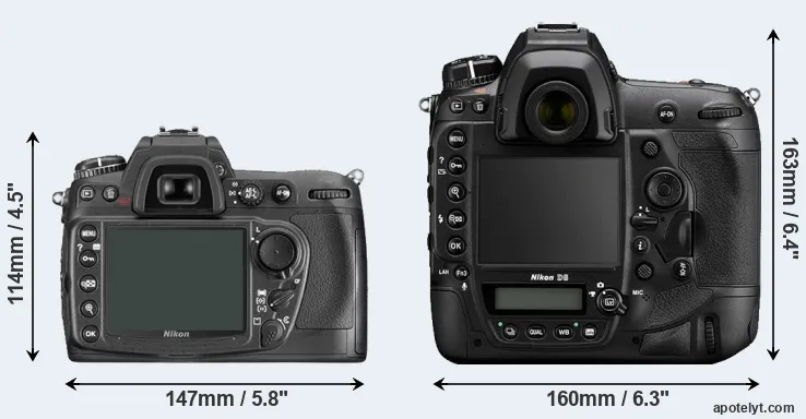 Comparison D300 or D6 rear