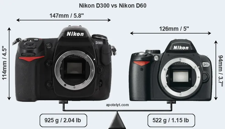 Size Nikon D300 vs Nikon D60