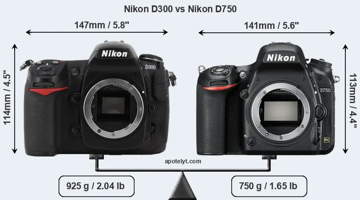 Size Nikon D300 vs Nikon D750