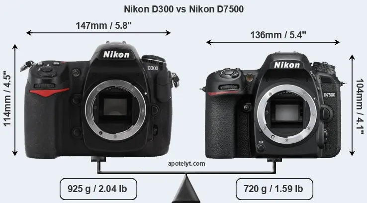 Size Nikon D300 vs Nikon D7500