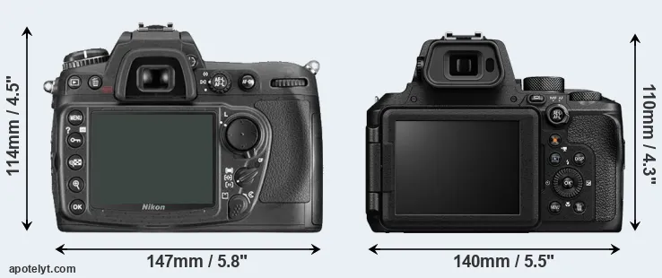 Comparison D300 or P950 rear