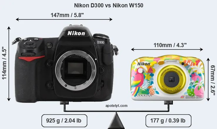 Size Nikon D300 vs Nikon W150