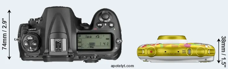 Compare D300 versus W150 top