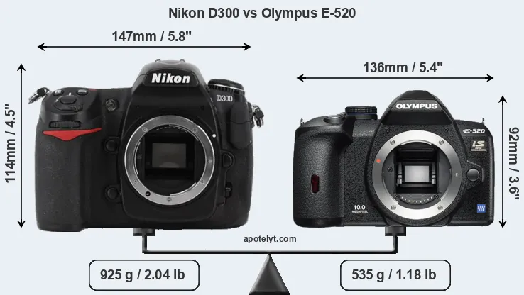 Size Nikon D300 vs Olympus E-520