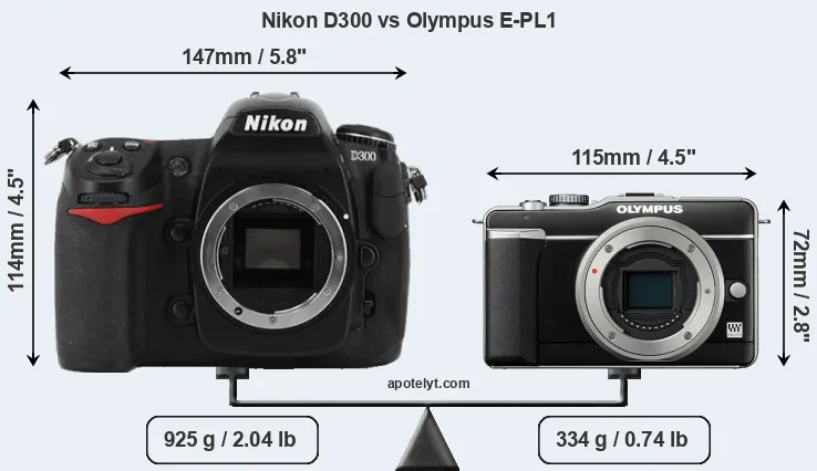 Size Nikon D300 vs Olympus E-PL1