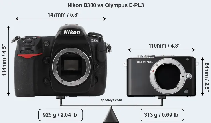 Size Nikon D300 vs Olympus E-PL3