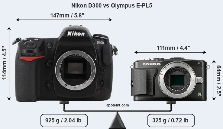 Size Nikon D300 vs Olympus E-PL5