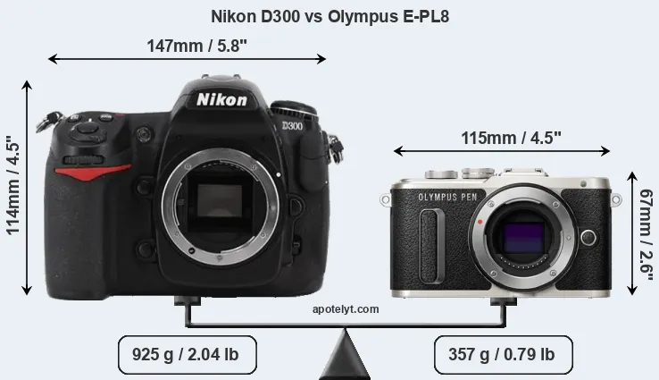 Size Nikon D300 vs Olympus E-PL8