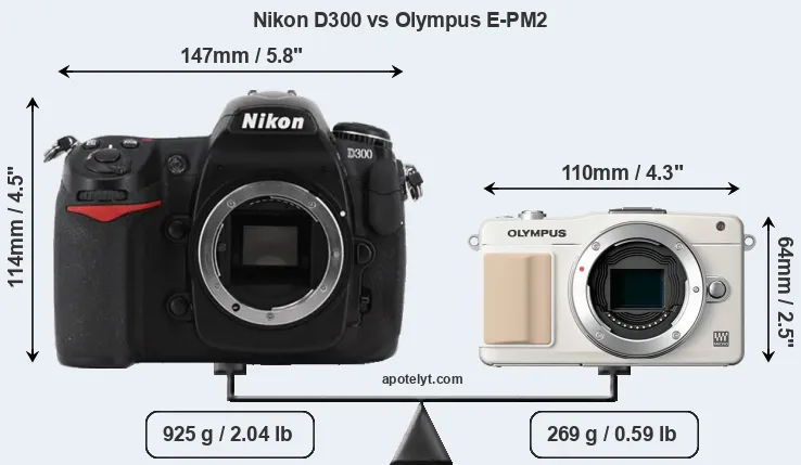Size Nikon D300 vs Olympus E-PM2