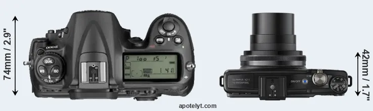 Compare D300 versus XZ-1 top
