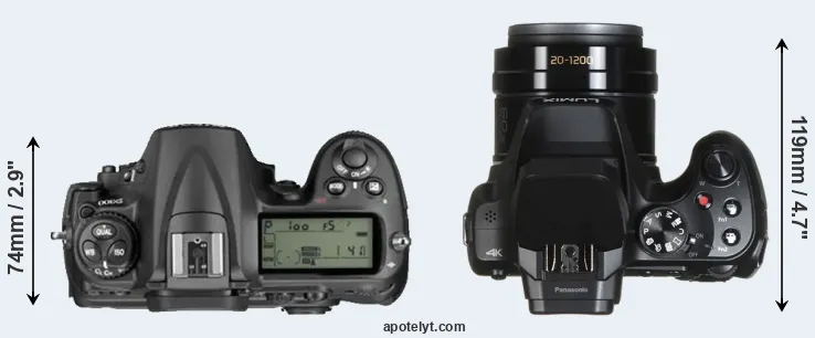 Compare D300 versus FZ80 top