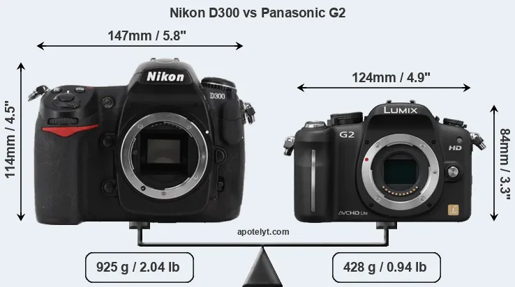 Size Nikon D300 vs Panasonic G2