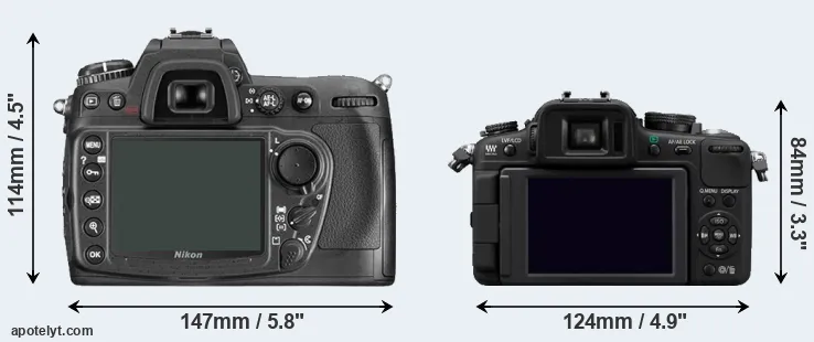 Comparison D300 or G2 rear