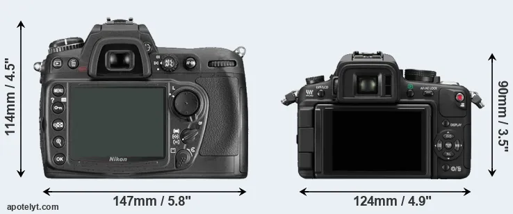 Comparison D300 or GH1 rear