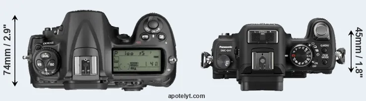 Compare D300 versus GH1 top