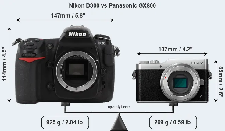 Size Nikon D300 vs Panasonic GX800