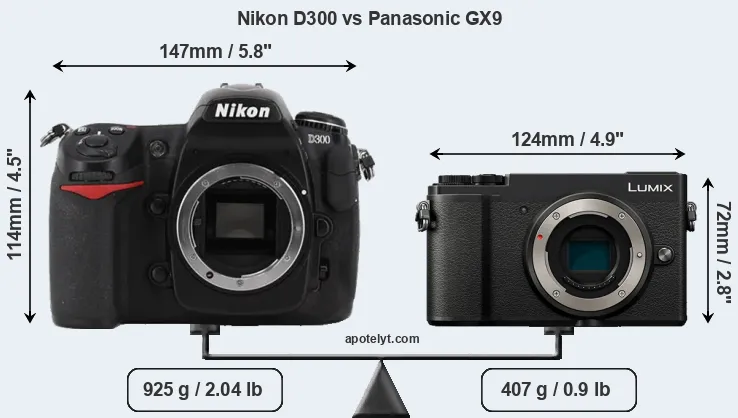 Size Nikon D300 vs Panasonic GX9