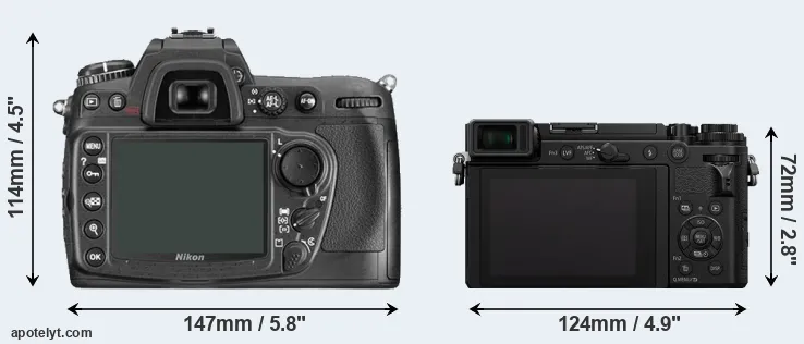 Comparison D300 or GX9 rear