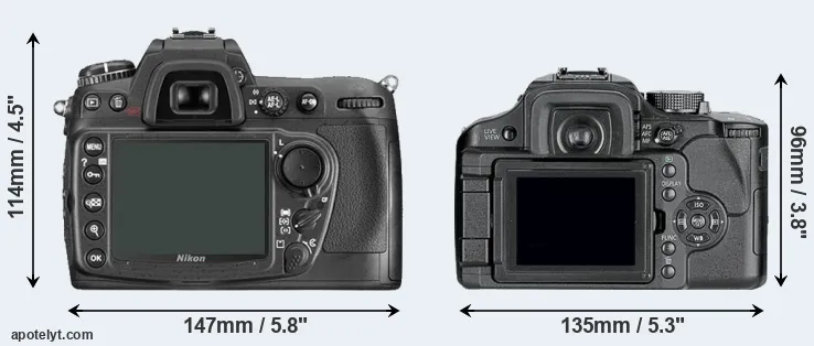 Comparison D300 or L10 rear