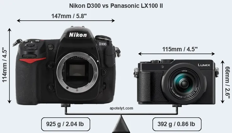 Size Nikon D300 vs Panasonic LX100 II