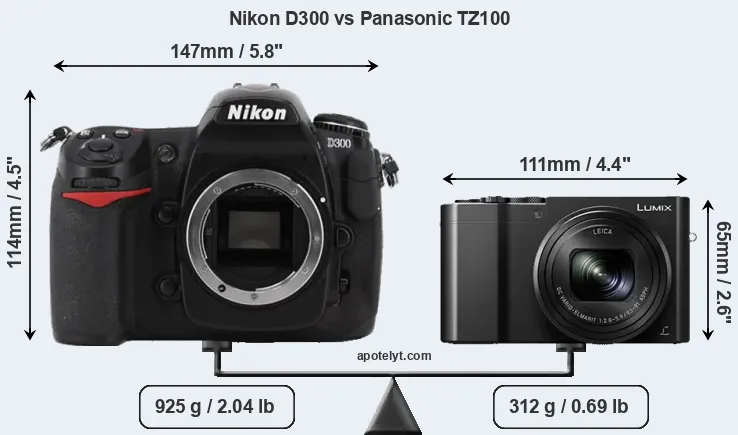 Size Nikon D300 vs Panasonic TZ100