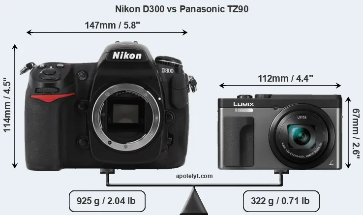 Size Nikon D300 vs Panasonic TZ90