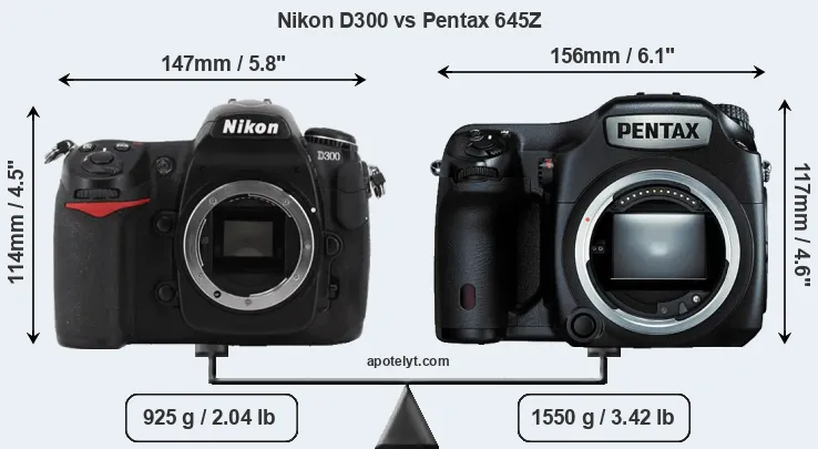 Size Nikon D300 vs Pentax 645Z