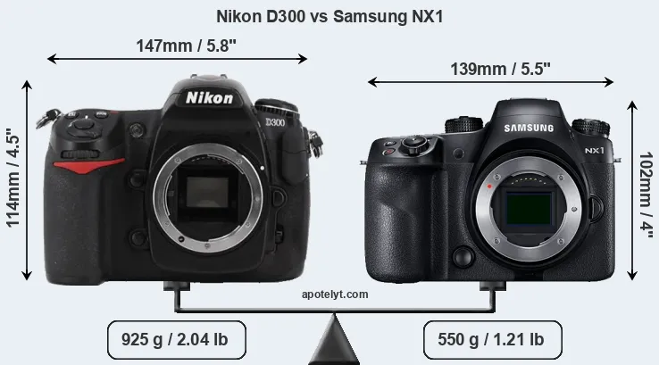 Size Nikon D300 vs Samsung NX1