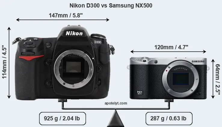 Size Nikon D300 vs Samsung NX500