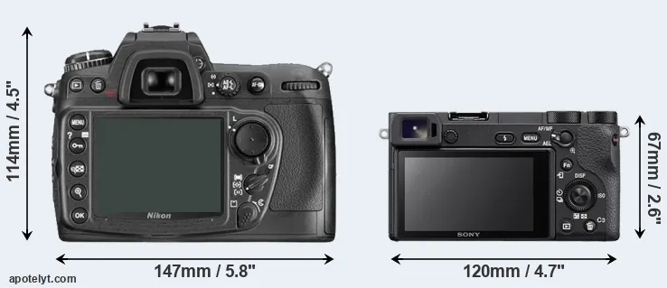 Comparison D300 or A6500 rear