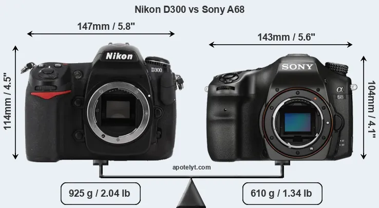Size Nikon D300 vs Sony A68