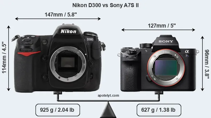 Size Nikon D300 vs Sony A7S II