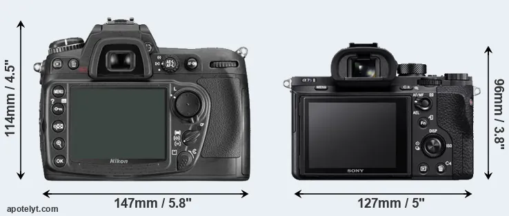 Comparison D300 or A7S II rear