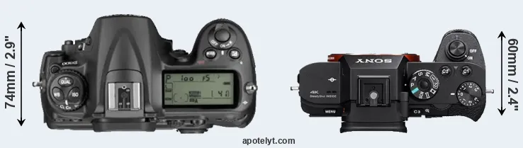 Compare D300 versus A7S II top