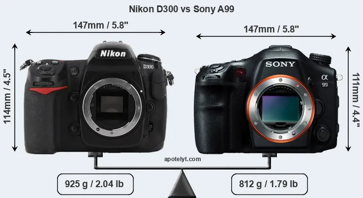 Size Nikon D300 vs Sony A99