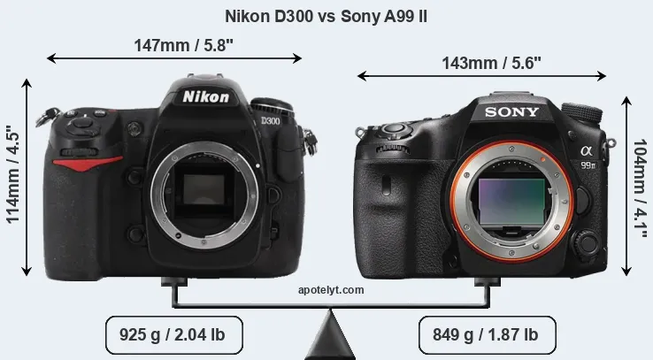 Size Nikon D300 vs Sony A99 II