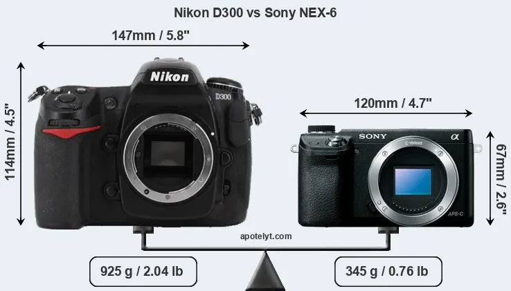 Size Nikon D300 vs Sony NEX-6