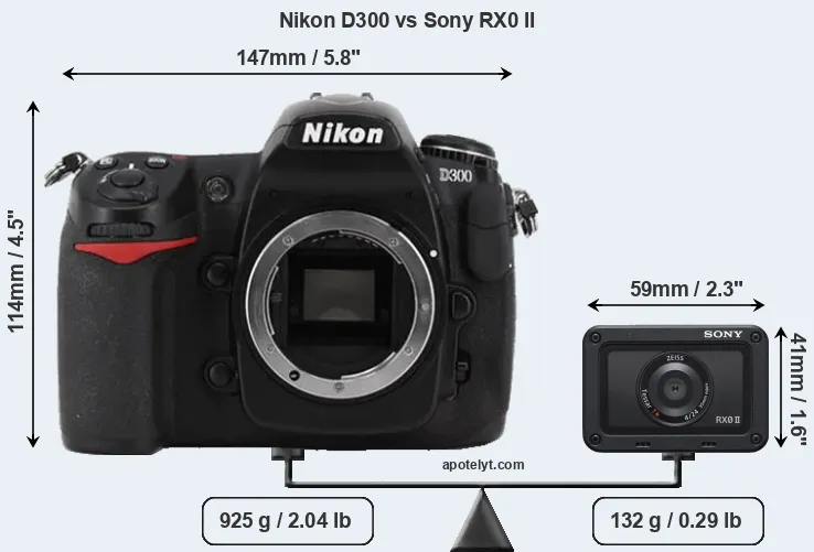 Size Nikon D300 vs Sony RX0 II