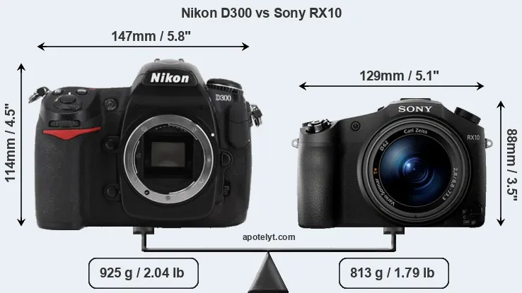 Size Nikon D300 vs Sony RX10
