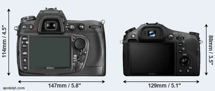 Comparison D300 or RX10 II rear