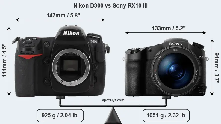 Size Nikon D300 vs Sony RX10 III