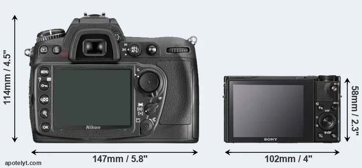 Comparison D300 or RX100 V rear