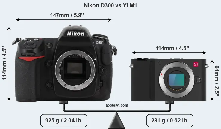 Size Nikon D300 vs YI M1