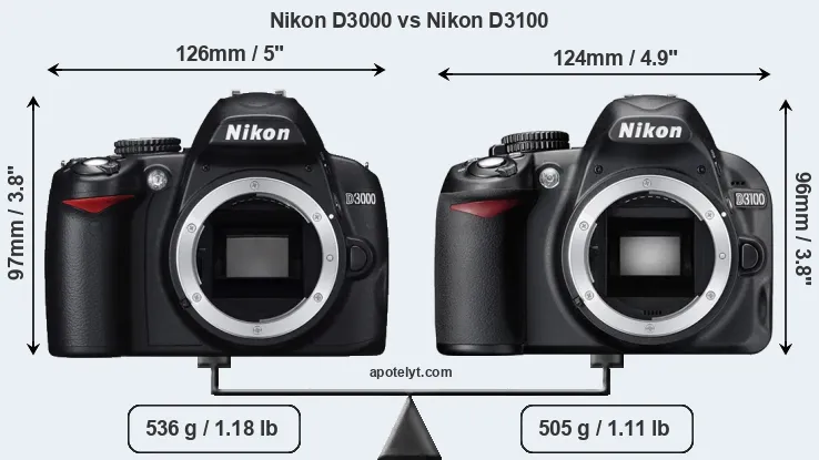 Size Nikon D3000 vs Nikon D3100