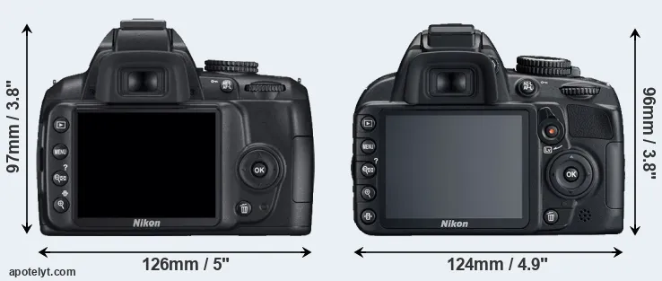 Comparison D3000 or D3100 rear