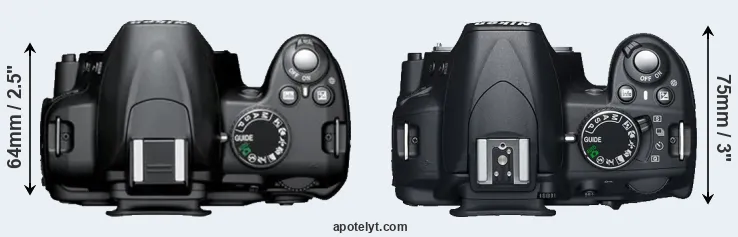 Compare D3000 versus D3100 top