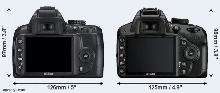 Comparison D3000 or D3200 rear